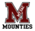 Mt. San Antonio College